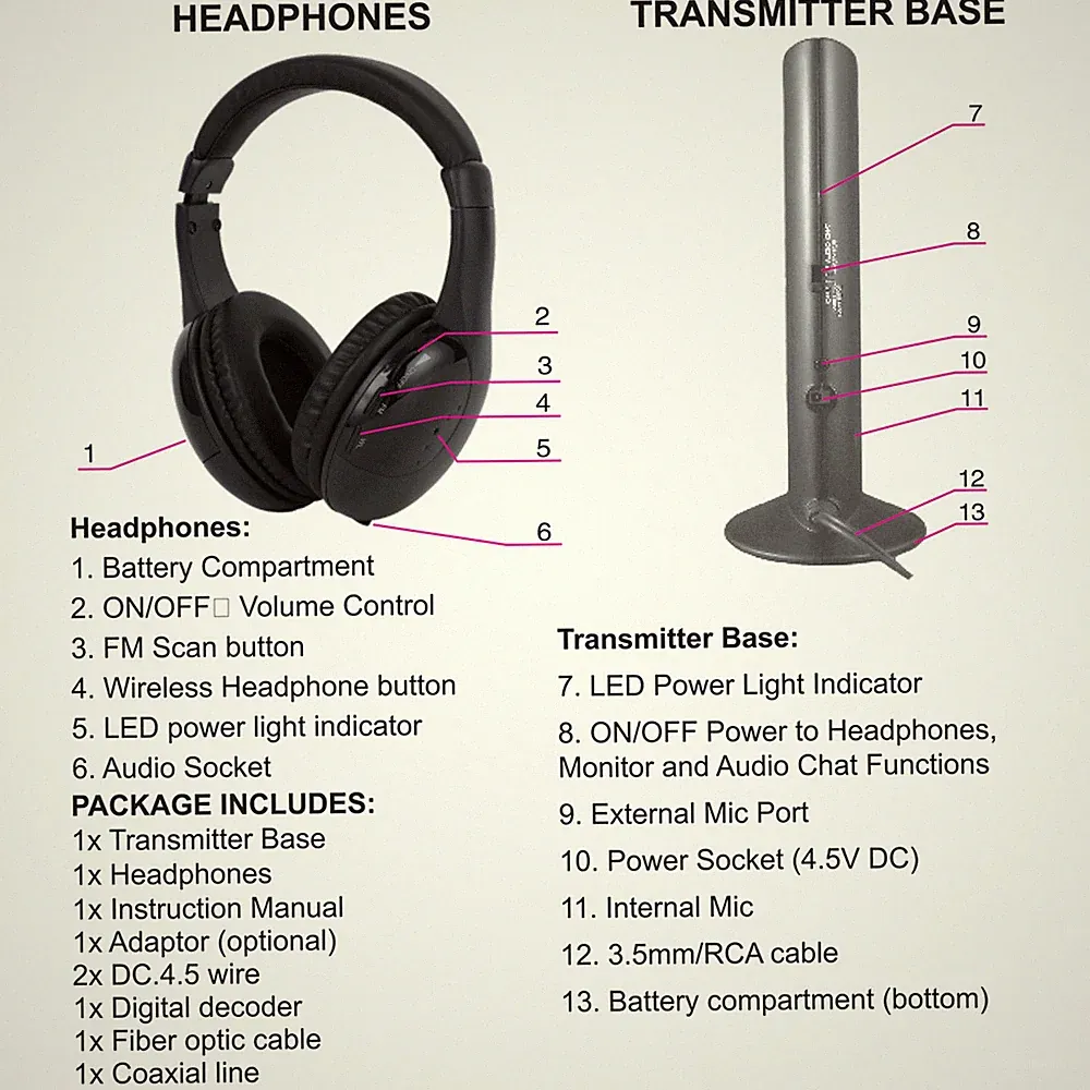 Drahtlose Kopfhörer Für Das Fernsehen Mit Sender Und Decoder 5 In 1 TV Over Ear