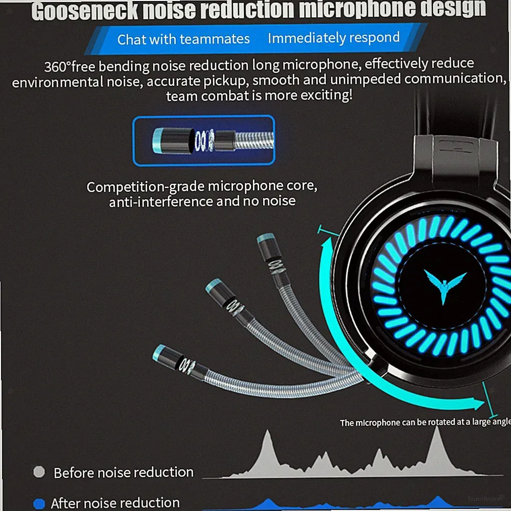 Esports Gaming Headset PC-Kopfhörer 7.1 Surround Sound Für PC Mac Laptop