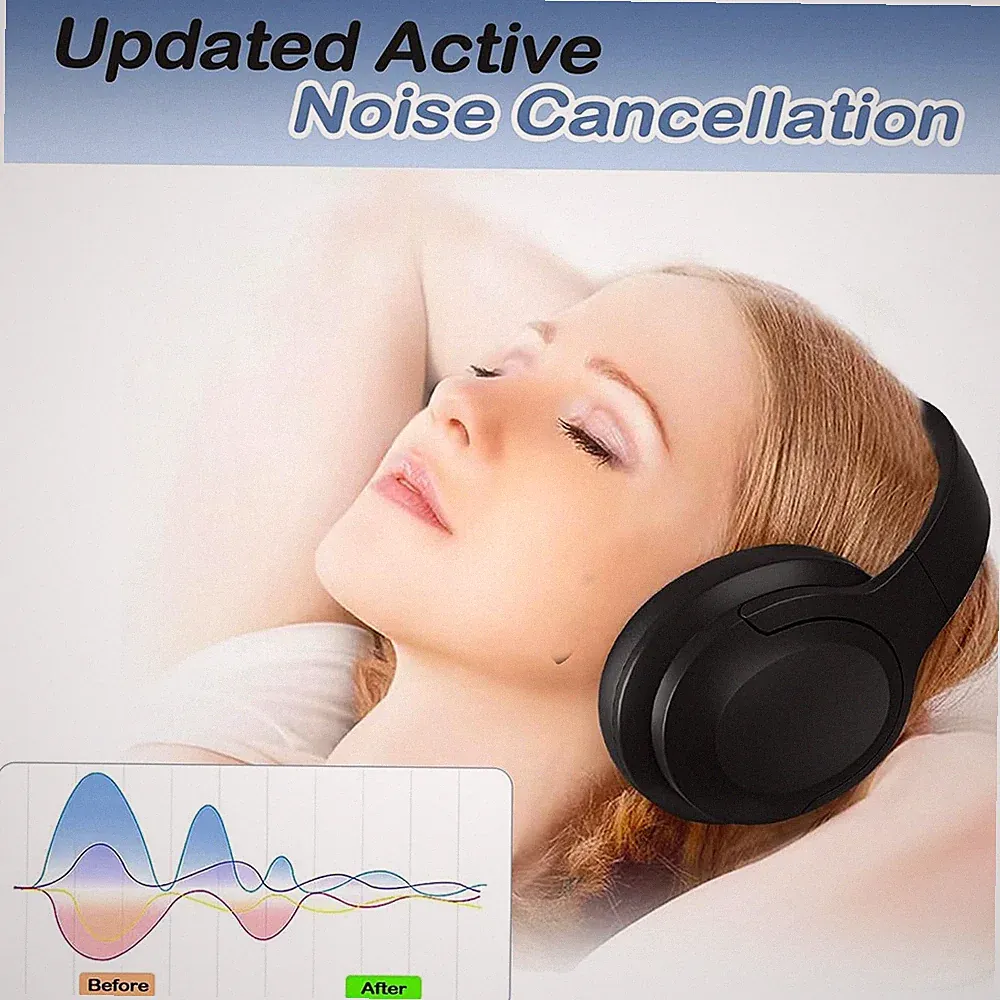 Geräuschunterdrückung Kopfhörer kabellos Bluetooth 5.4 Over-Ear 40mm 30h Akku DE
