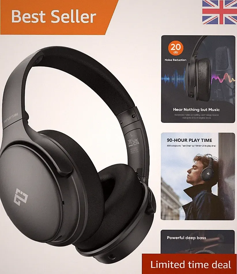 Kabellose Over Ear Kopfhörer mit Memory Foam - Ideal für Reisen & Büro