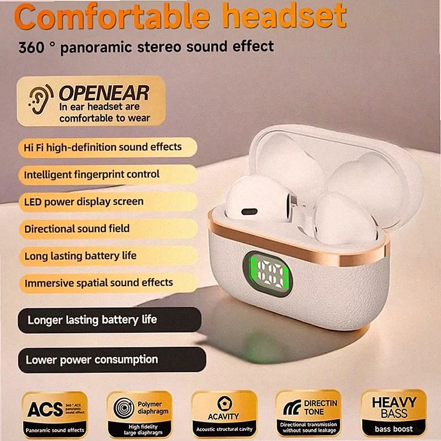 Neue Senyang True Wireless Bluetooth Halb In Ohr Kopfhörer HiFi Stereo Billig24