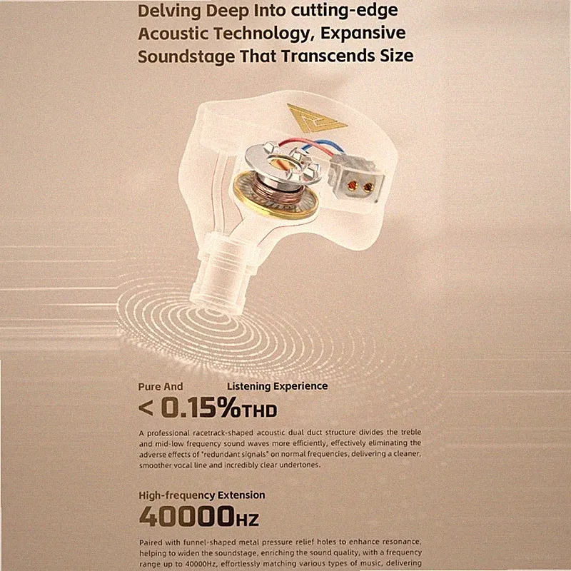 Professional In Ear Headphones 108dB Sensitivity 0 15% Distortion For