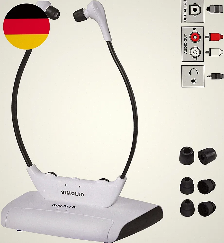 SIMOLIO Digitaler Funkkopfhörer Für Fernseher Kabellos, 2.4Ghz Gehörschützende T