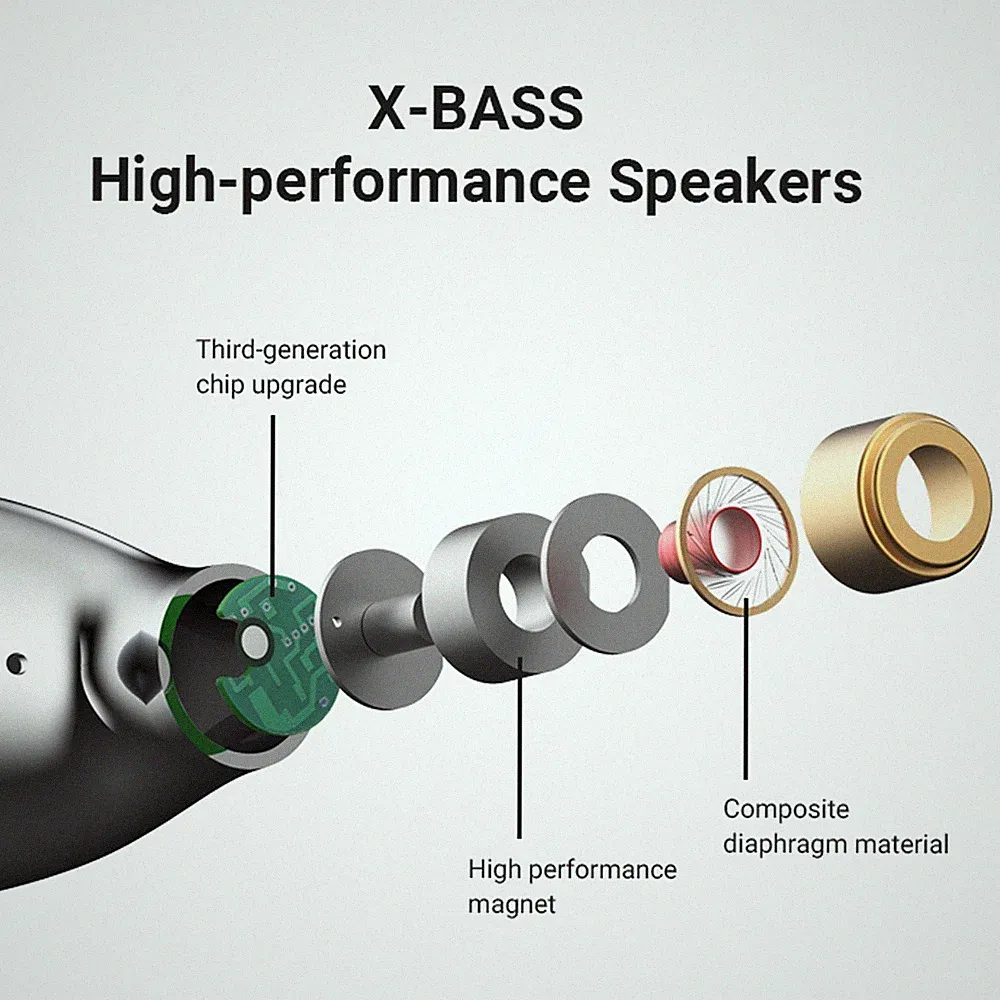 SX06 True Wireless Kopfhörer BT5.0 Musik-Ohrhörer Mit Mikrofon Wasserdicht Xq1L
